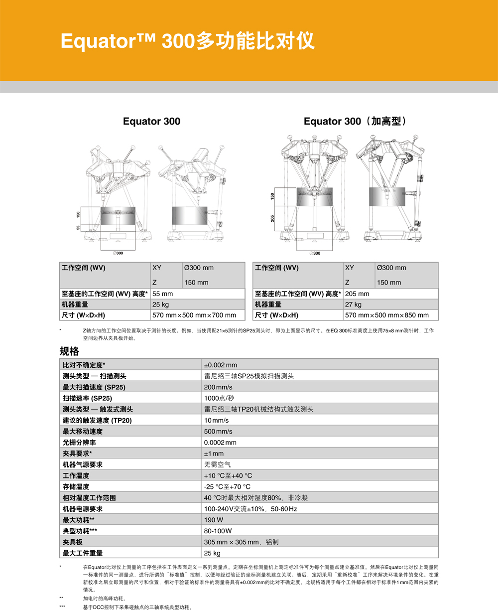 Equator 300多功能比对仪-1.jpg
